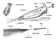EQ160820GS-key一分钟核酸便携式提取仪